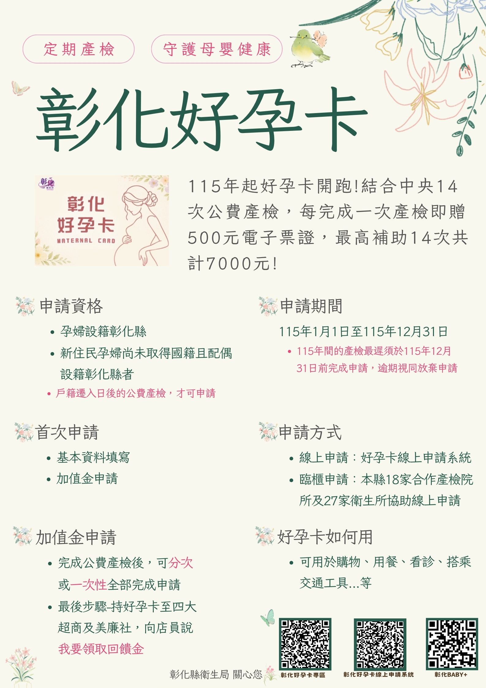 彰化好孕卡｜產檢有補助，別忘了申請！ 👶💕